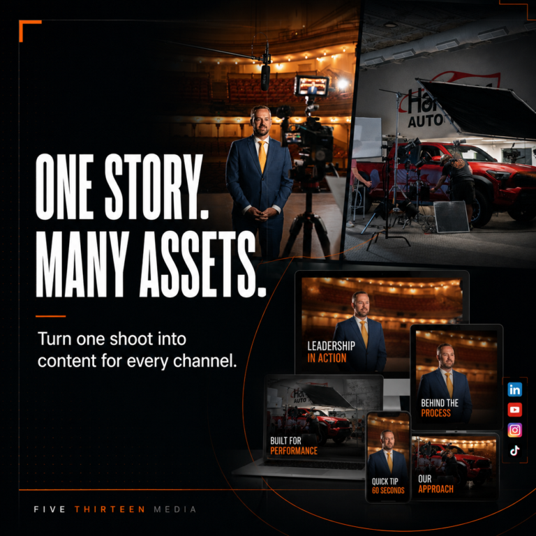 Business video repurposed across website, social media, advertising, and sales content.